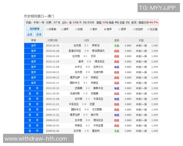 寻找最佳足球投注网站推荐及玩法解析 寻找最佳足球投注网站推荐及玩法解析